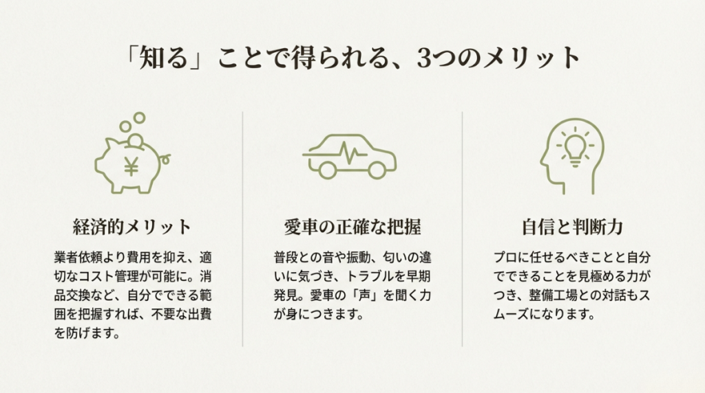 ユーザー車検前に、自分で点検・メンテナンスすることのメリットを解説