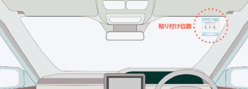 ステッカーの貼り付け位置を図解したイラスト