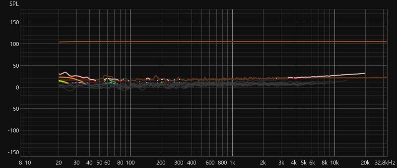 20260525 pana su-v900 distortion